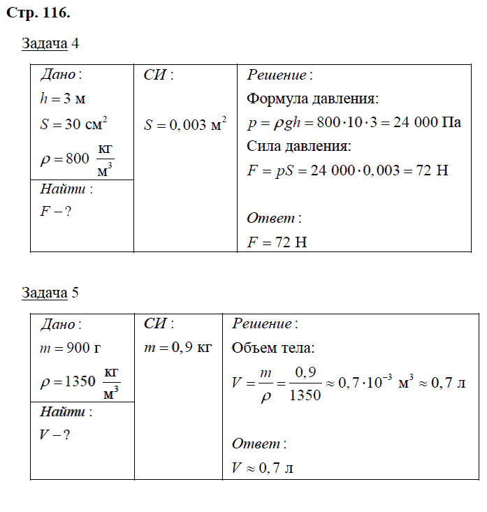 гдз 7 класс рабочая тетрадь страница 116 физика Минькова, Иванова