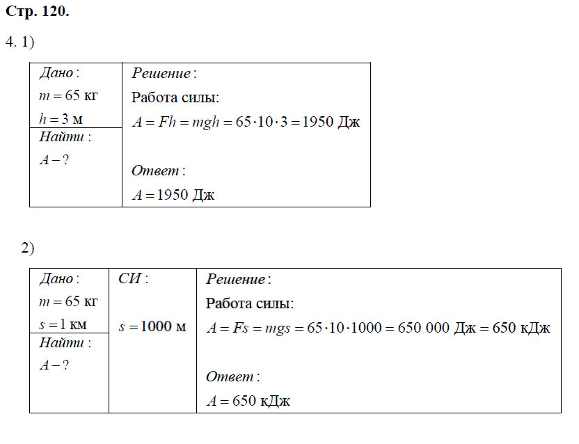 гдз 7 класс рабочая тетрадь страница 120 физика Минькова, Иванова