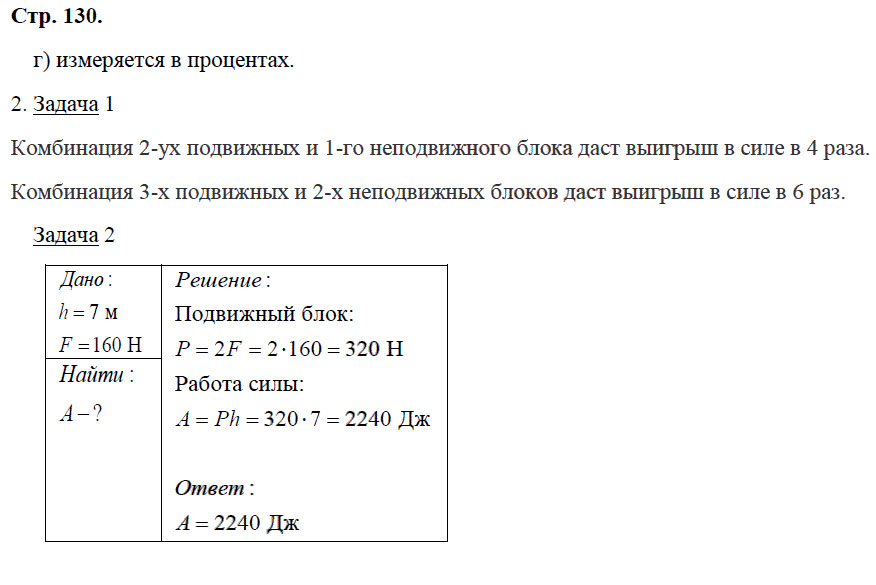 гдз 7 класс рабочая тетрадь страница 130 физика Минькова, Иванова