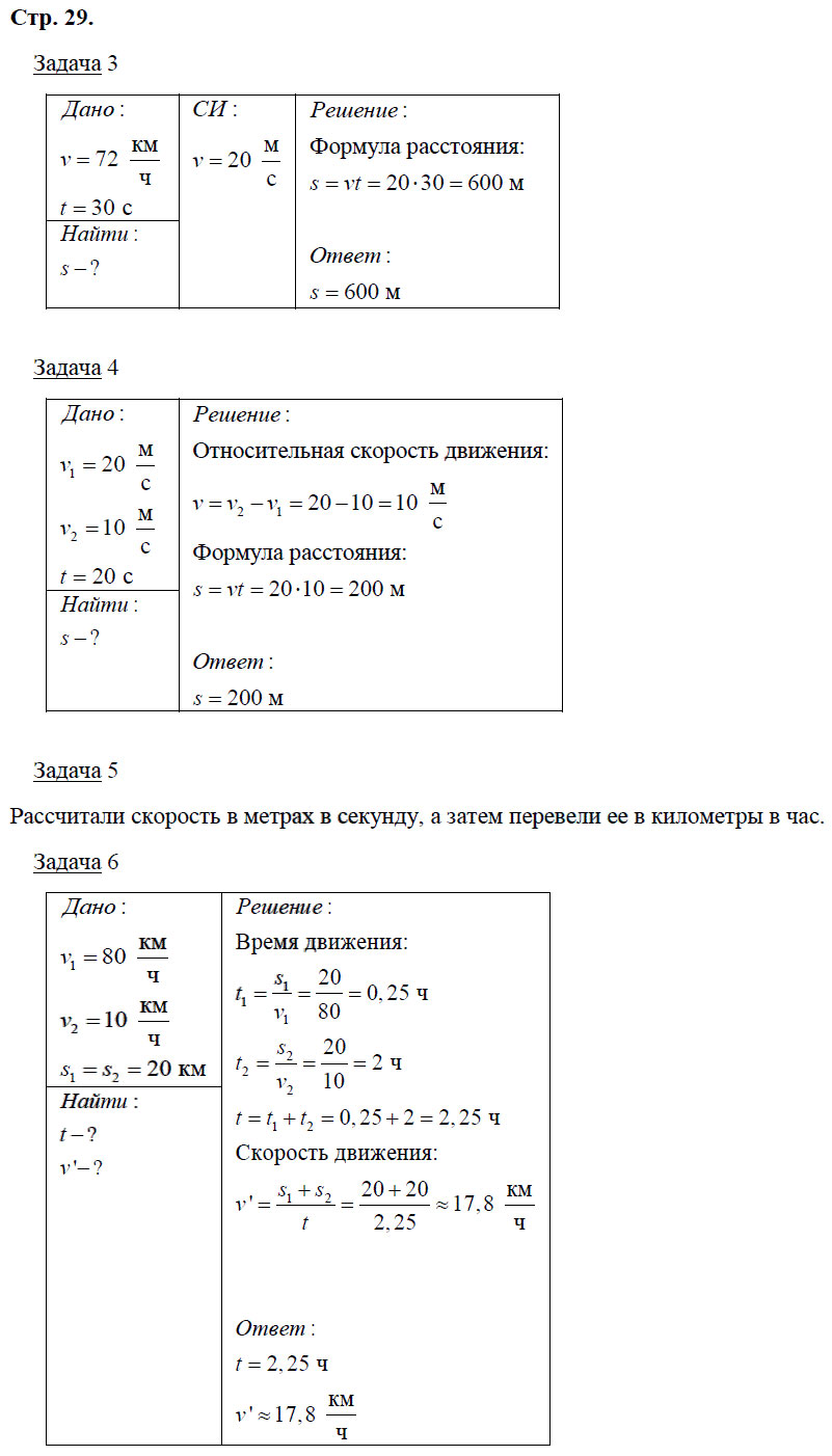 гдз 7 класс рабочая тетрадь страница 29 физика Минькова, Иванова