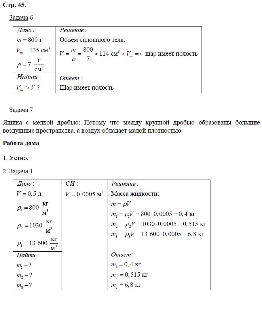 гдз 7 класс рабочая тетрадь страница 45 физика Минькова, Иванова