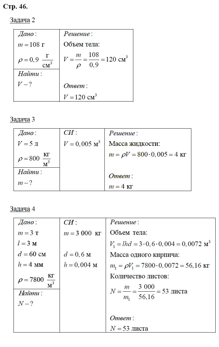 гдз 7 класс рабочая тетрадь страница 46 физика Минькова, Иванова