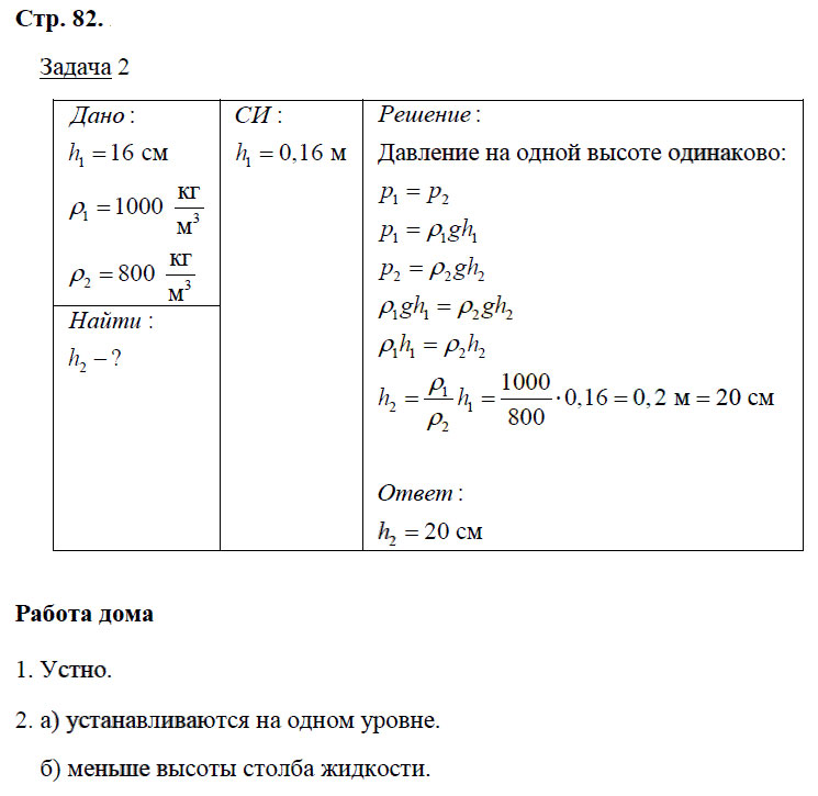гдз 7 класс рабочая тетрадь страница 82 физика Минькова, Иванова