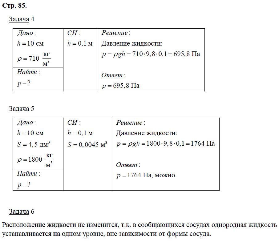 гдз 7 класс рабочая тетрадь страница 85 физика Минькова, Иванова