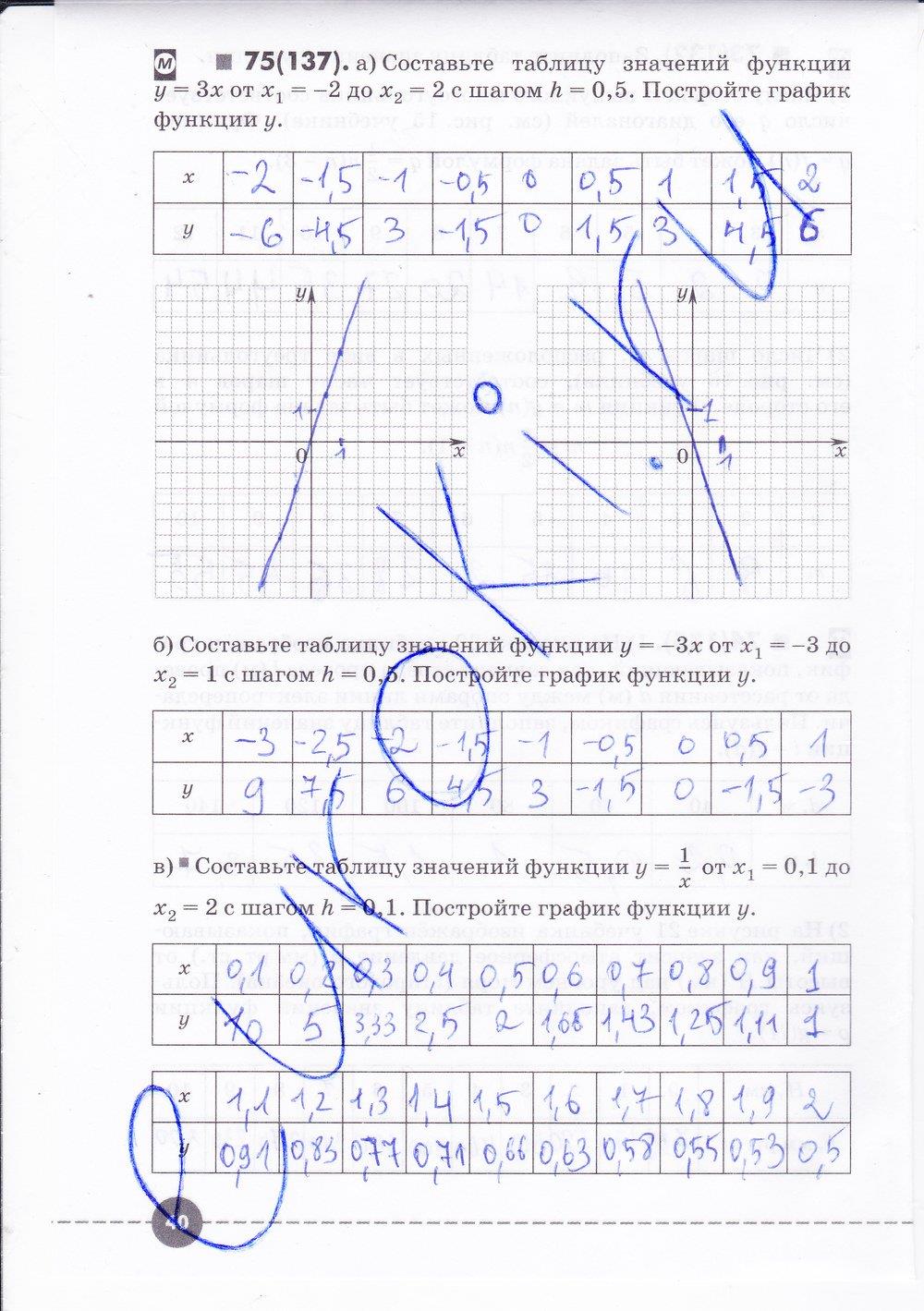 гдз 7 класс рабочая тетрадь часть 1 страница 40 алгебра Муравин, Муравина