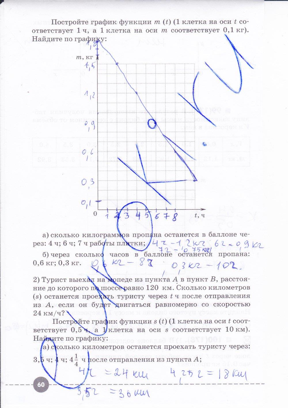 гдз 7 класс рабочая тетрадь часть 1 страница 60 алгебра Муравин, Муравина