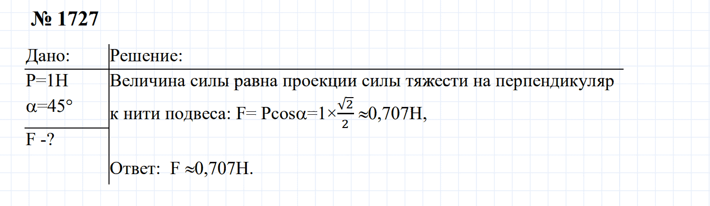 гдз 7-9 класс номер 1727 физика Сборник задач Перышкин