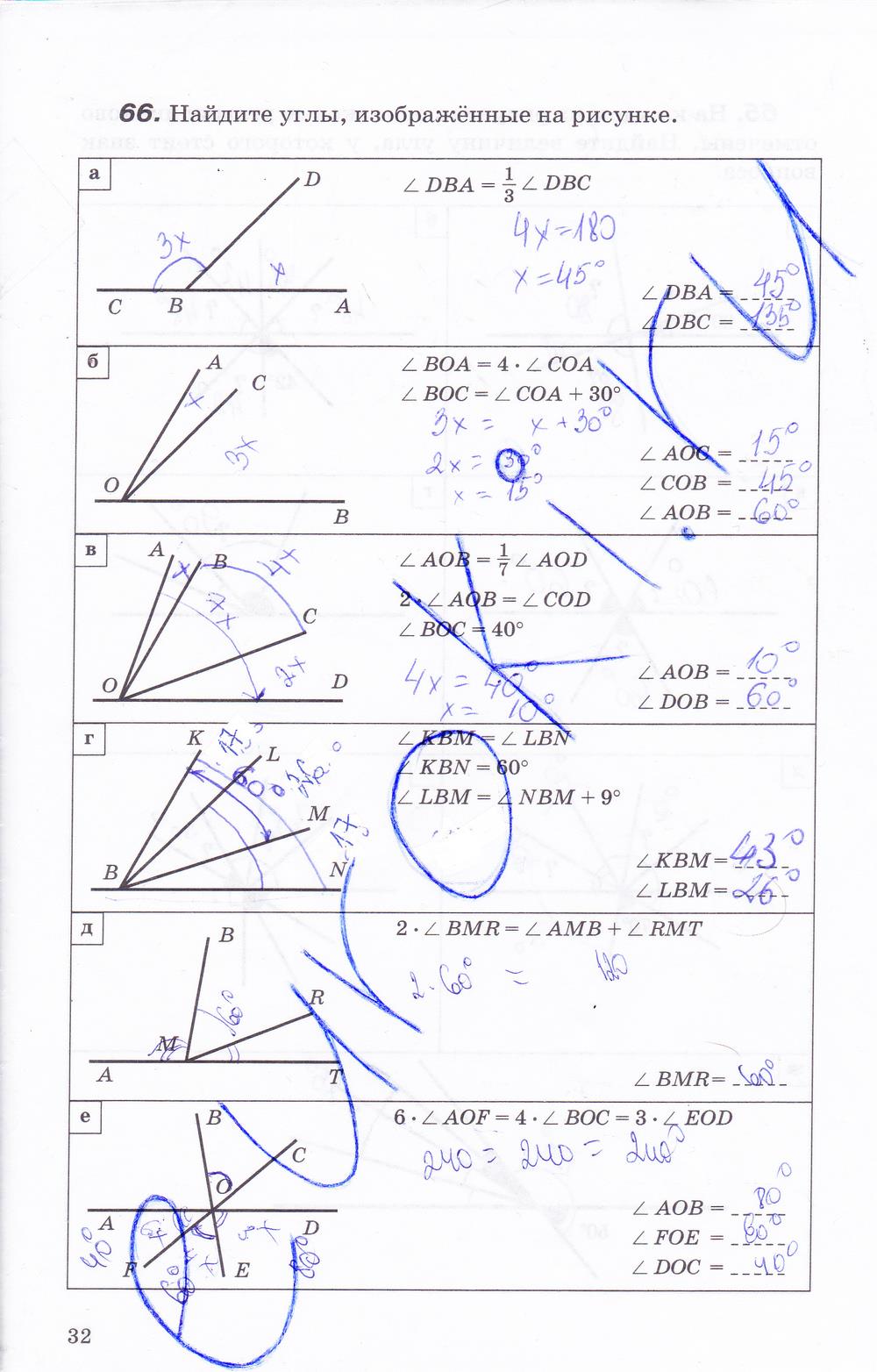 гдз 7 класс рабочая тетрадь страница 32 геометрия Протасов, Шарыгин