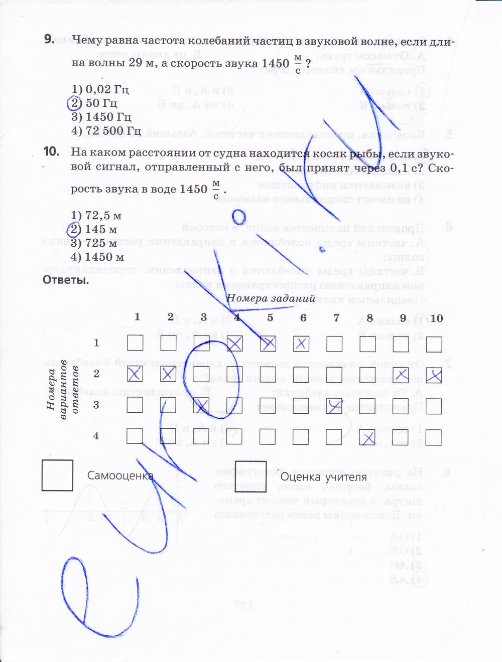 гдз 7 класс рабочая тетрадь страница 128 физика Пурышева, Важеевская