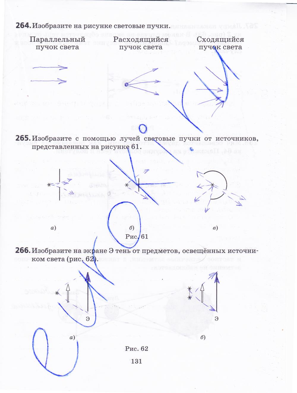гдз 7 класс рабочая тетрадь страница 131 физика Пурышева, Важеевская