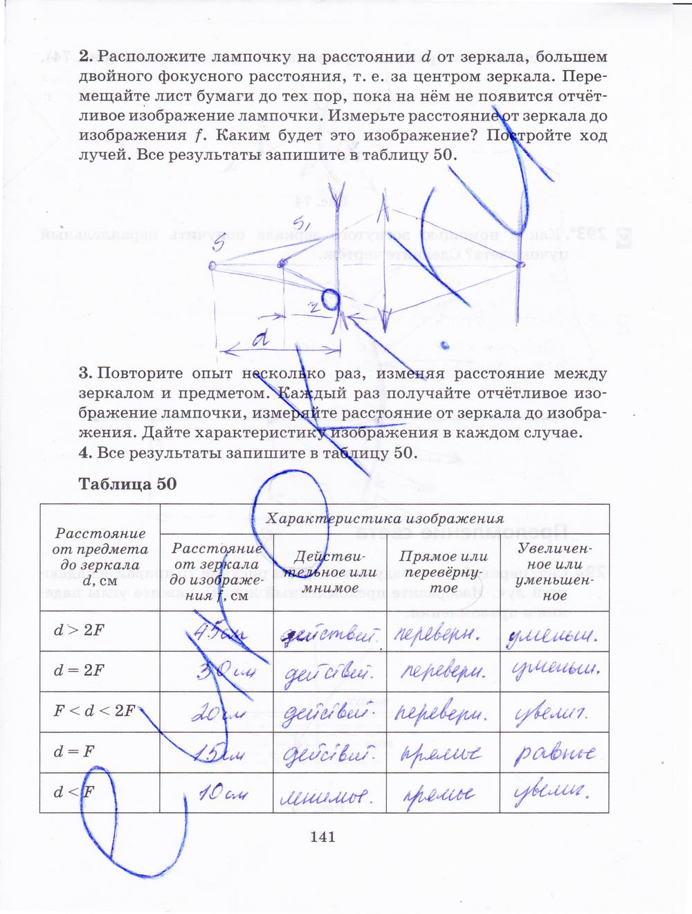 гдз 7 класс рабочая тетрадь страница 141 физика Пурышева, Важеевская