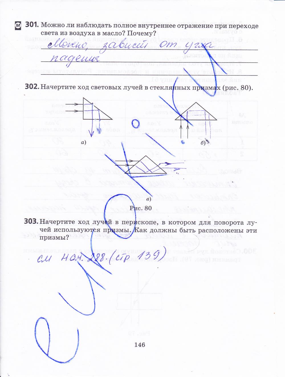 гдз 7 класс рабочая тетрадь страница 146 физика Пурышева, Важеевская
