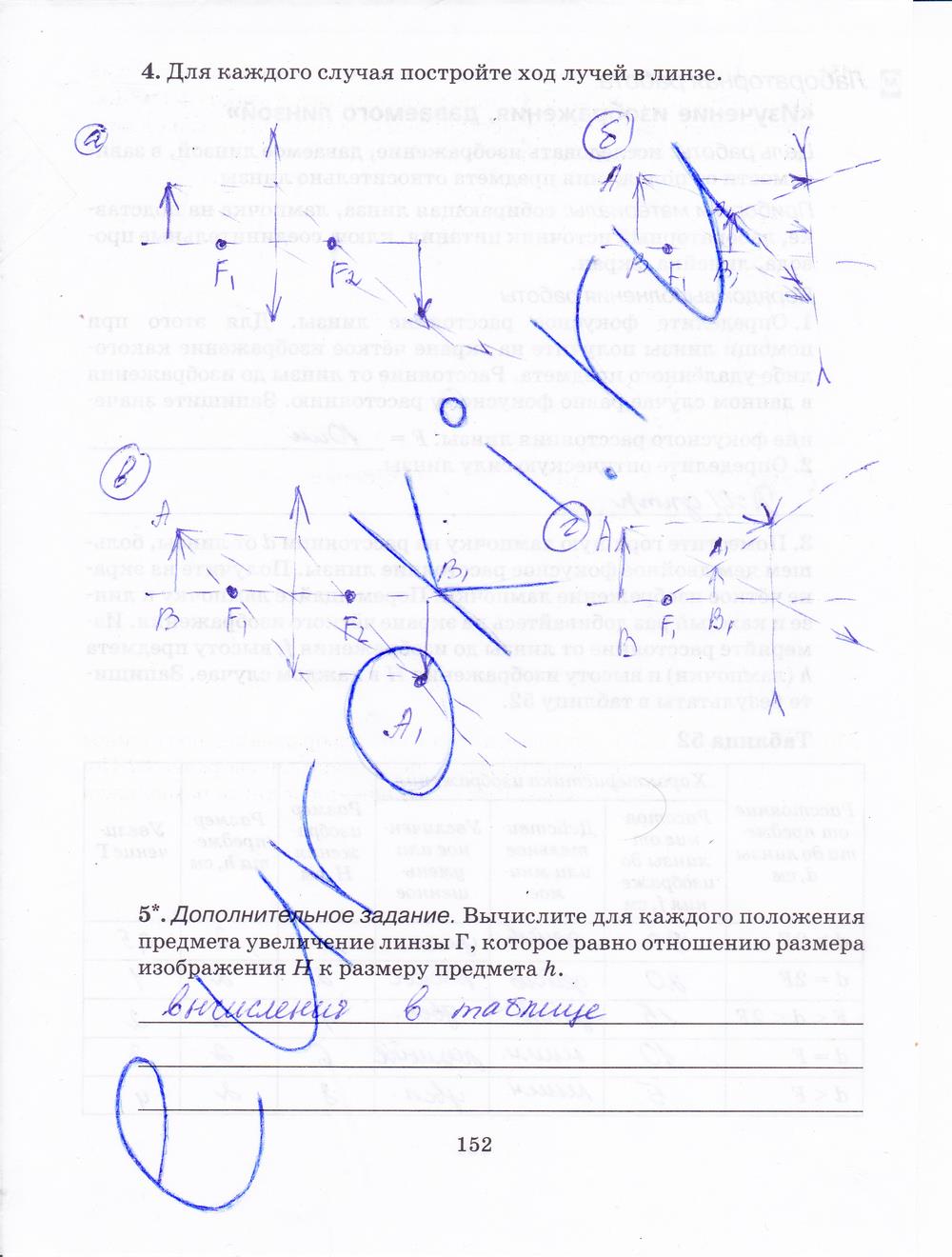 гдз 7 класс рабочая тетрадь страница 152 физика Пурышева, Важеевская