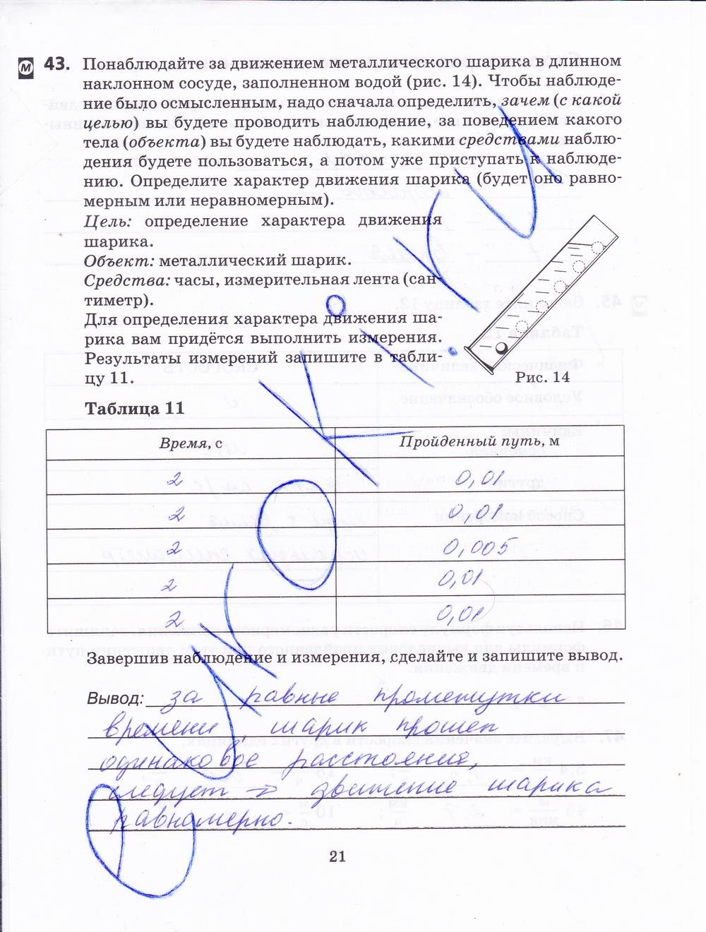 гдз 7 класс рабочая тетрадь страница 21 физика Пурышева, Важеевская
