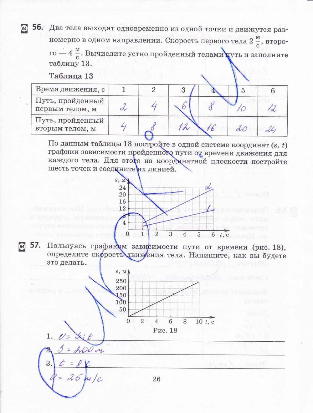 гдз 7 класс рабочая тетрадь страница 26 физика Пурышева, Важеевская