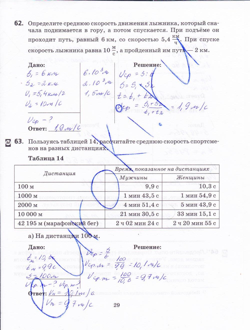 гдз 7 класс рабочая тетрадь страница 29 физика Пурышева, Важеевская