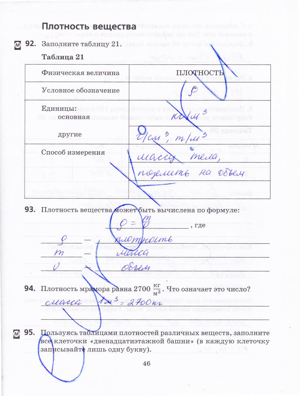 гдз 7 класс рабочая тетрадь страница 46 физика Пурышева, Важеевская