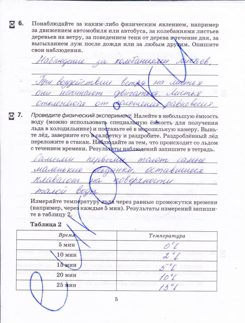 гдз 7 класс рабочая тетрадь страница 5 физика Пурышева, Важеевская
