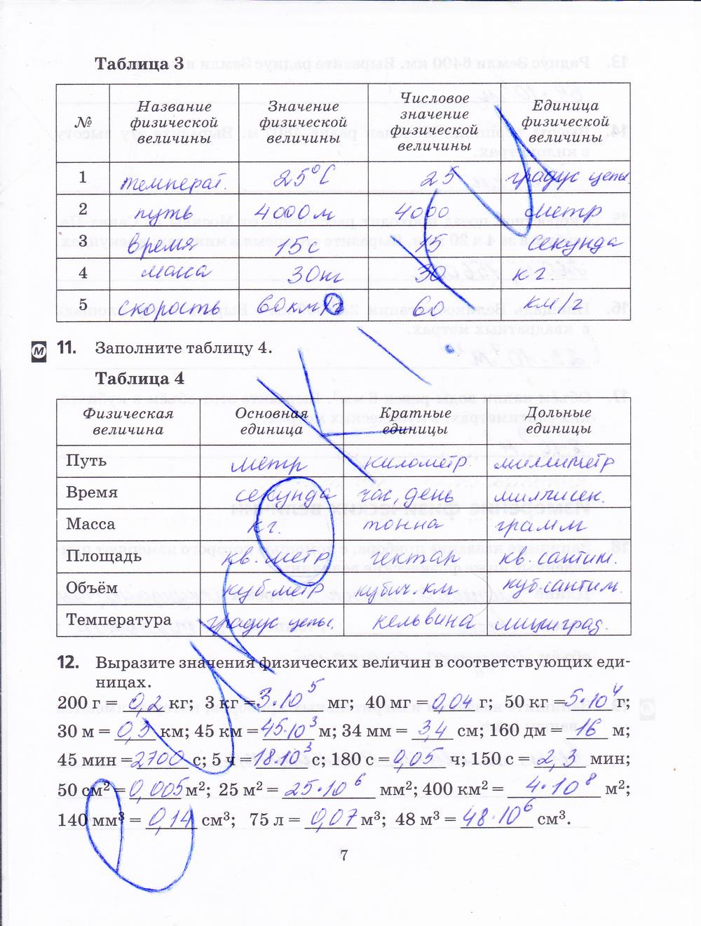 гдз 7 класс рабочая тетрадь страница 7 физика Пурышева, Важеевская