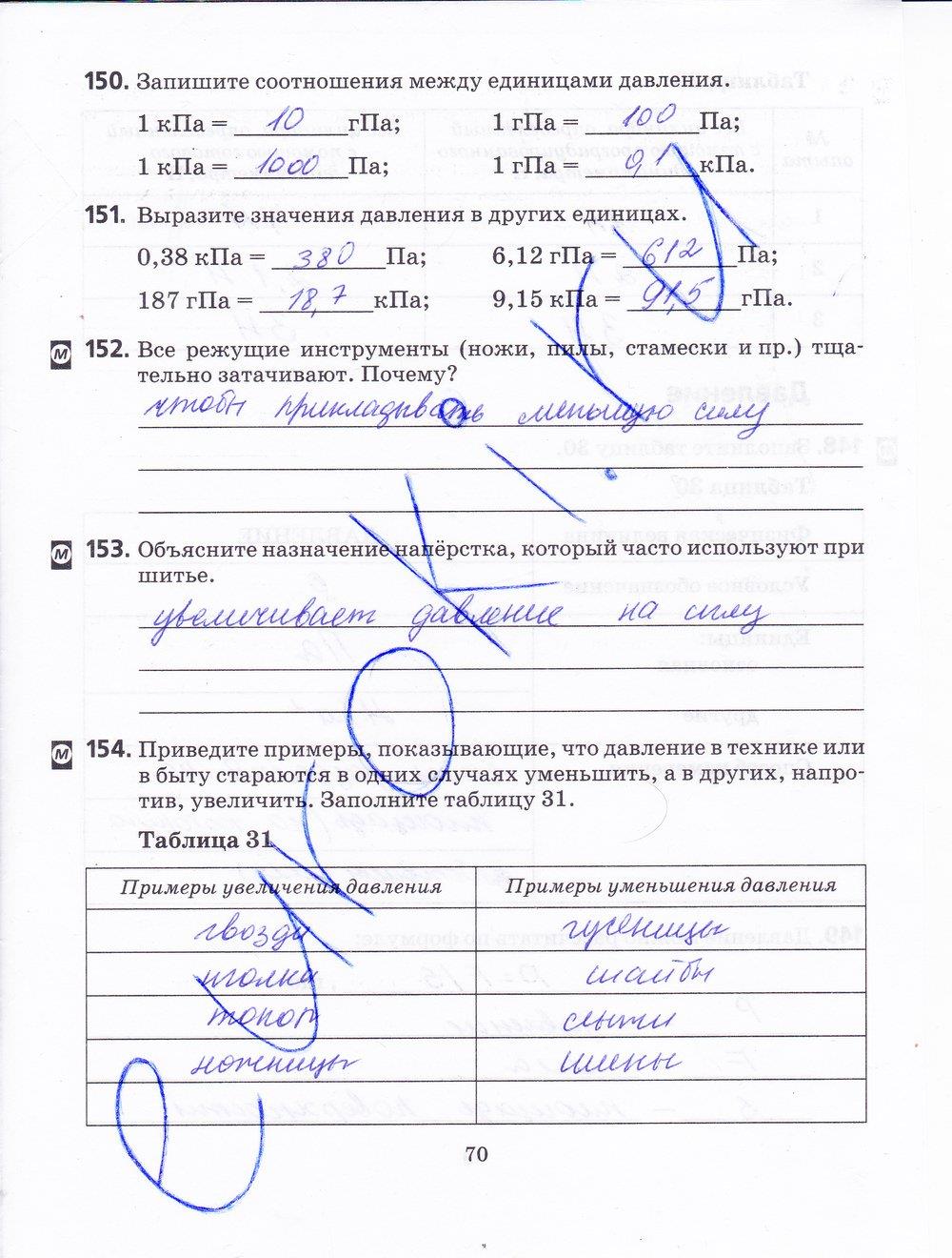 гдз 7 класс рабочая тетрадь страница 70 физика Пурышева, Важеевская