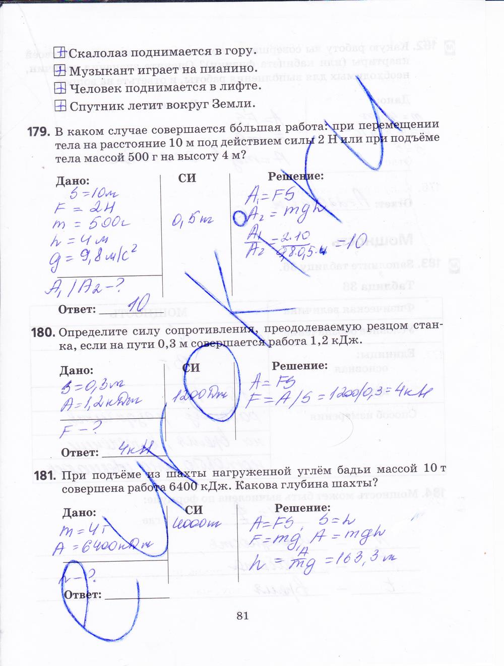 гдз 7 класс рабочая тетрадь страница 81 физика Пурышева, Важеевская