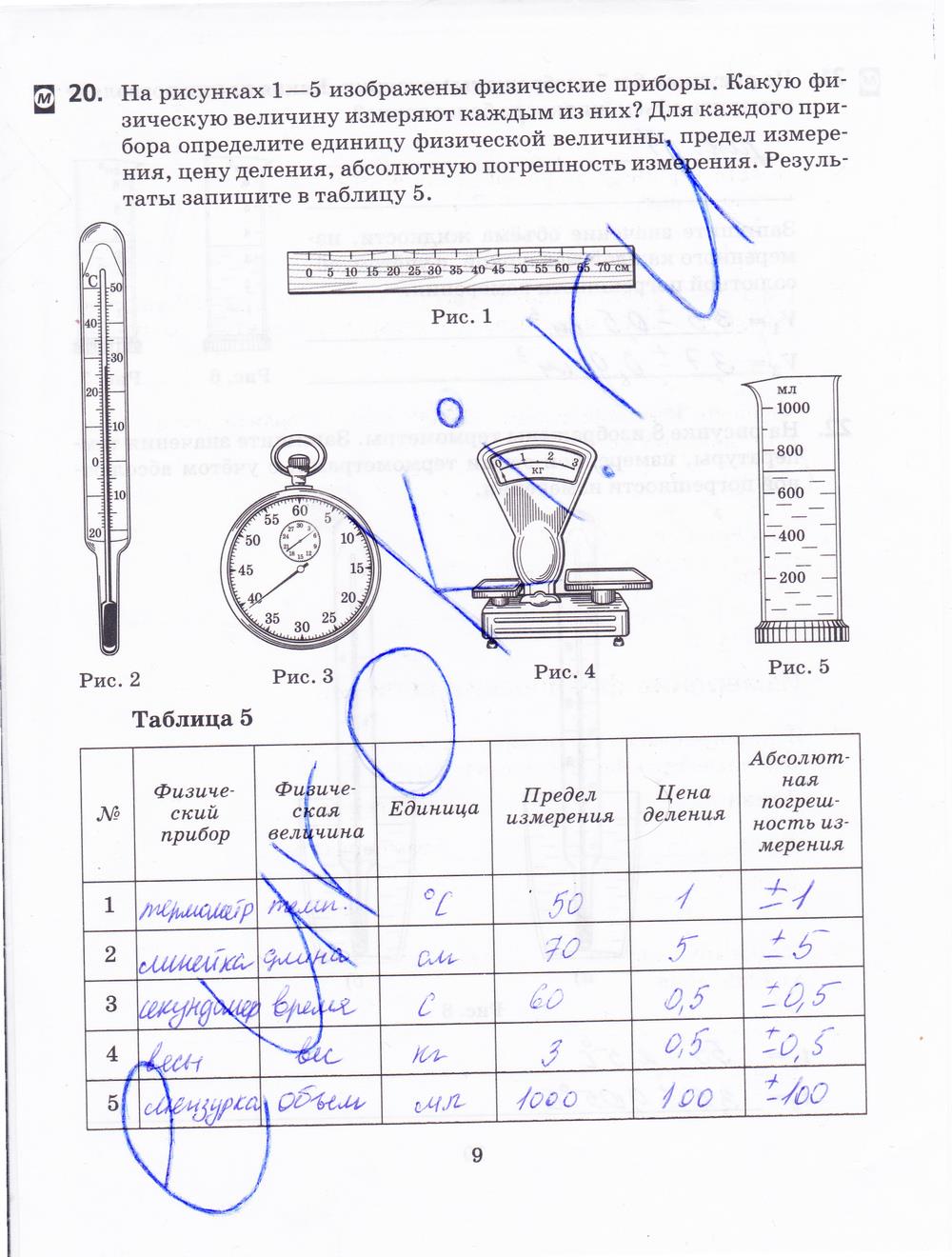 гдз 7 класс рабочая тетрадь страница 9 физика Пурышева, Важеевская