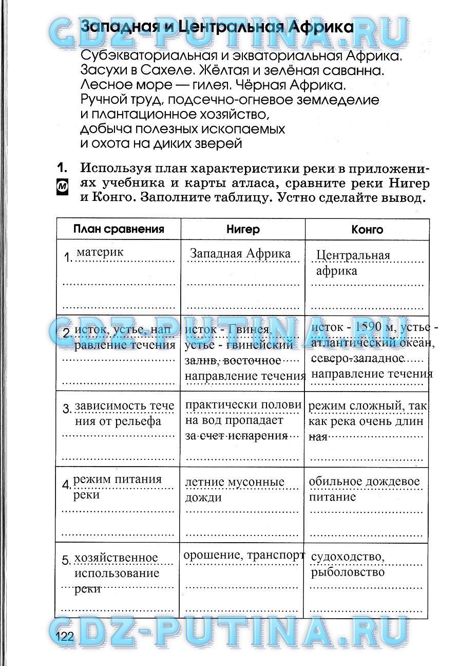 гдз 7 класс рабочая тетрадь страница 122 география Румянцев, Ким, Климанова