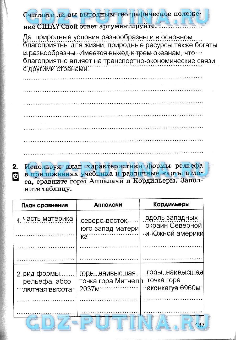 гдз 7 класс рабочая тетрадь страница 137 география Румянцев, Ким, Климанова