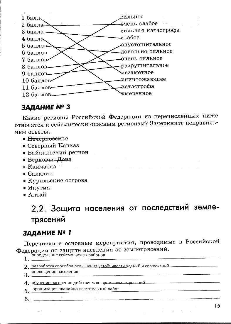 гдз 7 класс рабочая тетрадь страница 15 ОБЖ Смирнов, Хренников, Маслов