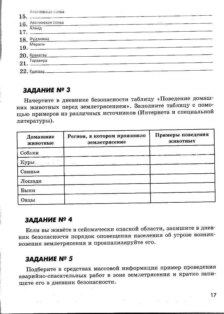 гдз 7 класс рабочая тетрадь страница 17 ОБЖ Смирнов, Хренников, Маслов