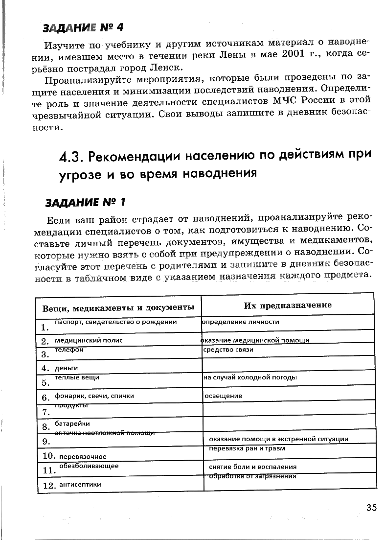 гдз 7 класс рабочая тетрадь страница 35 ОБЖ Смирнов, Хренников, Маслов