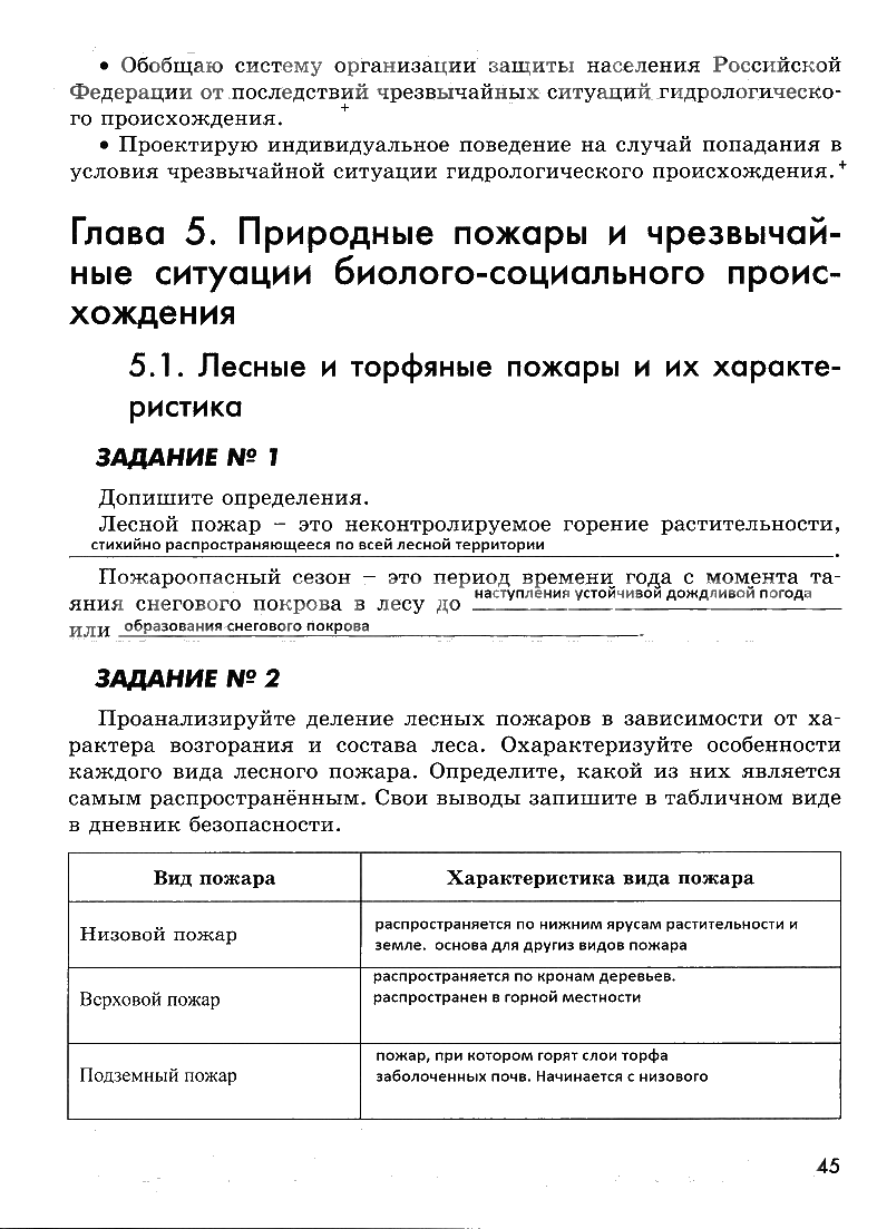 гдз 7 класс рабочая тетрадь страница 45 ОБЖ Смирнов, Хренников, Маслов
