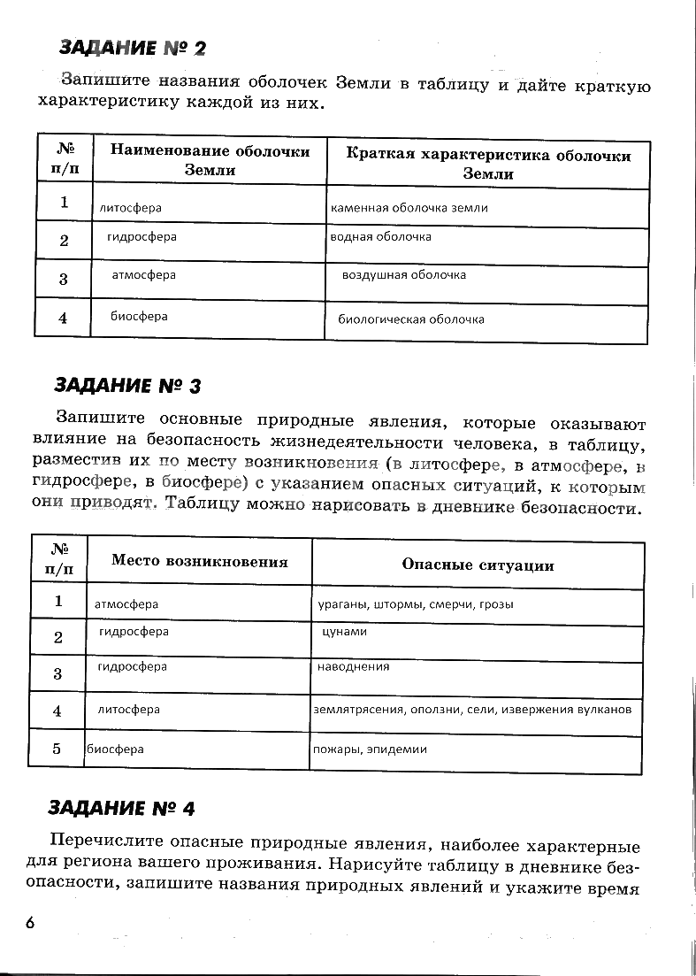 гдз 7 класс рабочая тетрадь страница 6 ОБЖ Смирнов, Хренников, Маслов