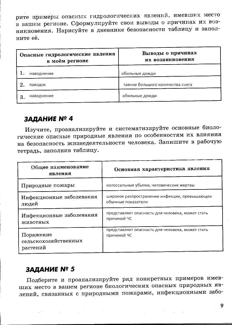гдз 7 класс рабочая тетрадь страница 9 ОБЖ Смирнов, Хренников, Маслов