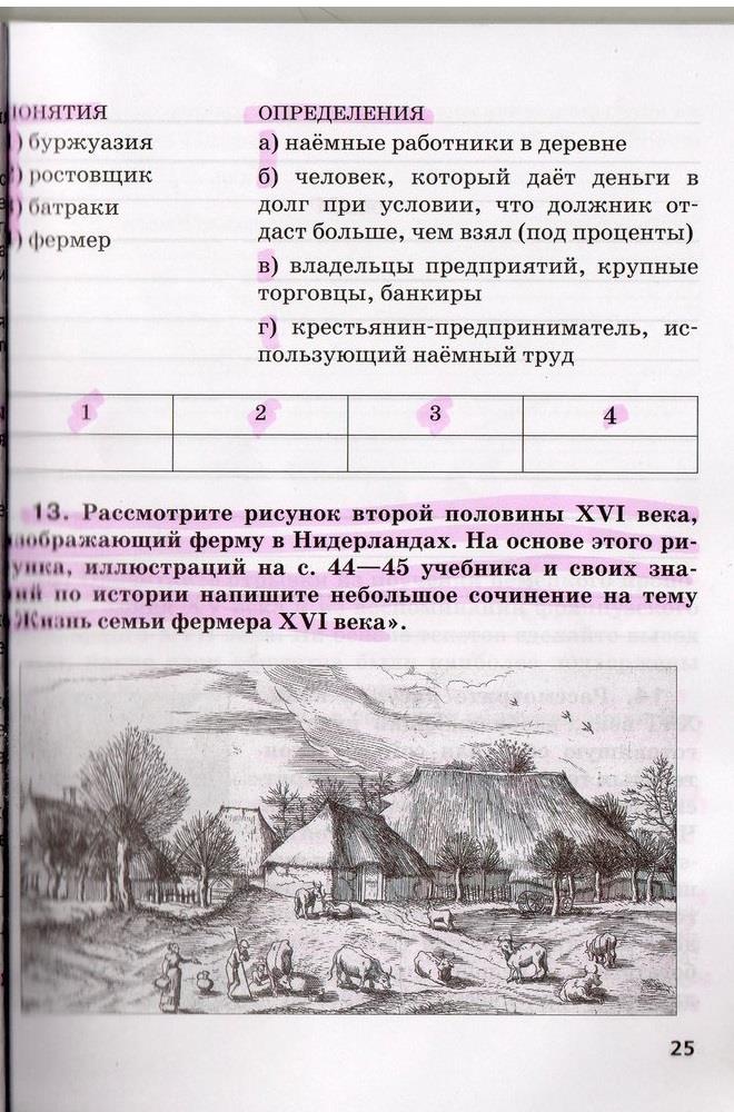 гдз 7 класс рабочая тетрадь страница 25 история Стецюра к учебнику Дмитриевой