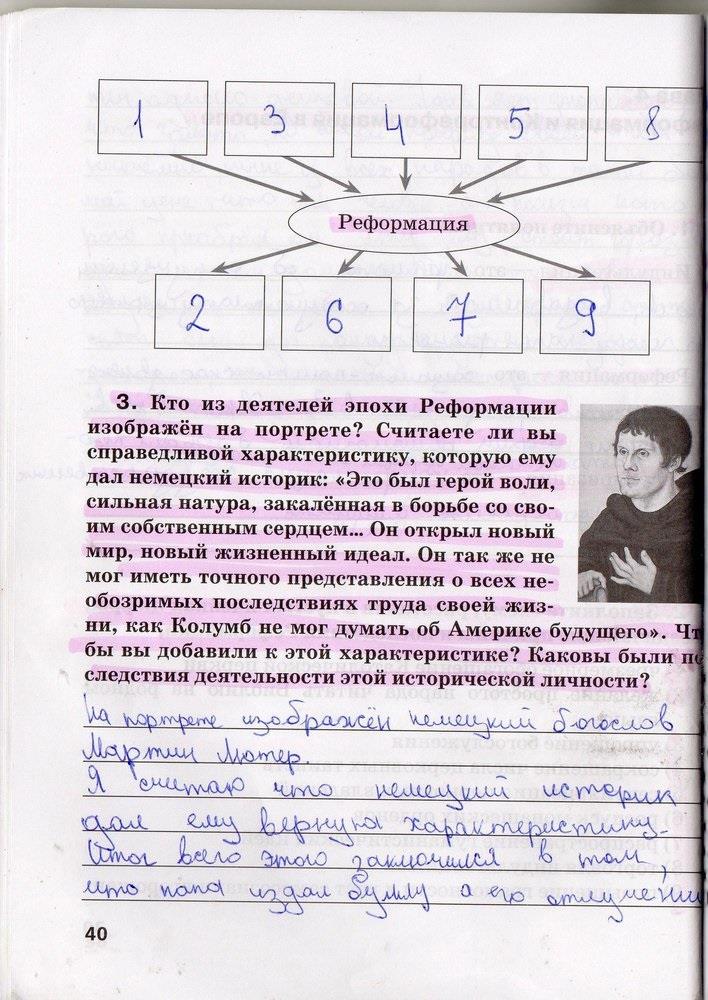гдз 7 класс рабочая тетрадь страница 40 история Стецюра к учебнику Дмитриевой