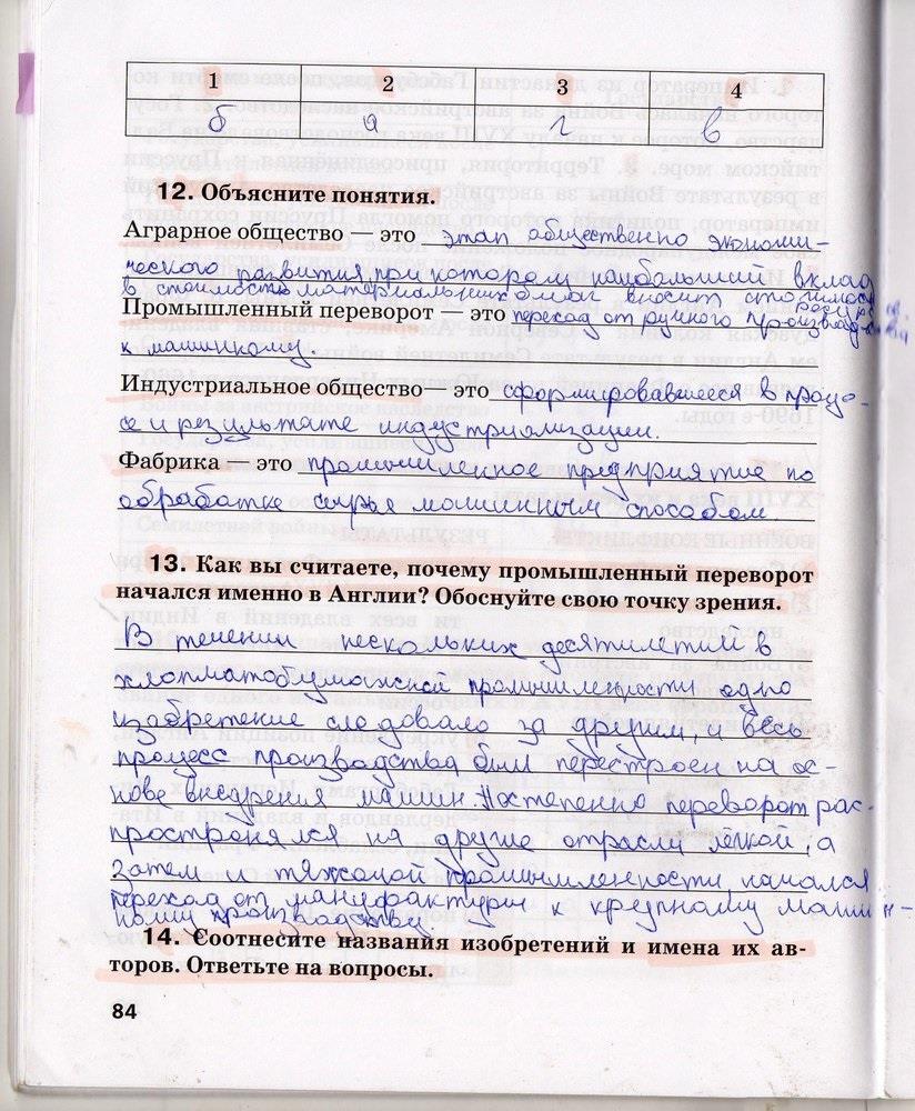 гдз 7 класс рабочая тетрадь страница 84 история Стецюра к учебнику Дмитриевой