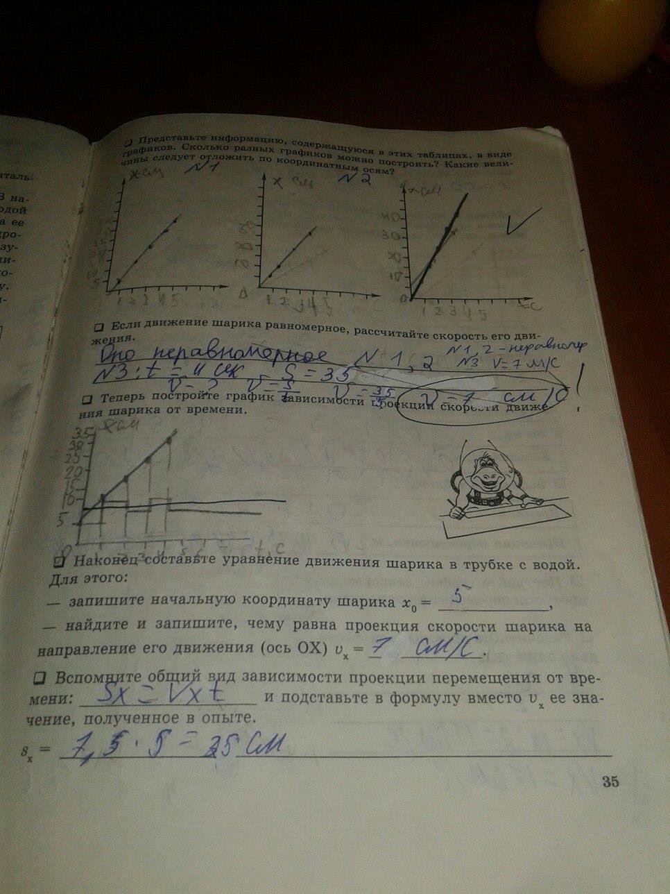 гдз 7 класс рабочая тетрадь часть 1 страница 35 физика Степанова