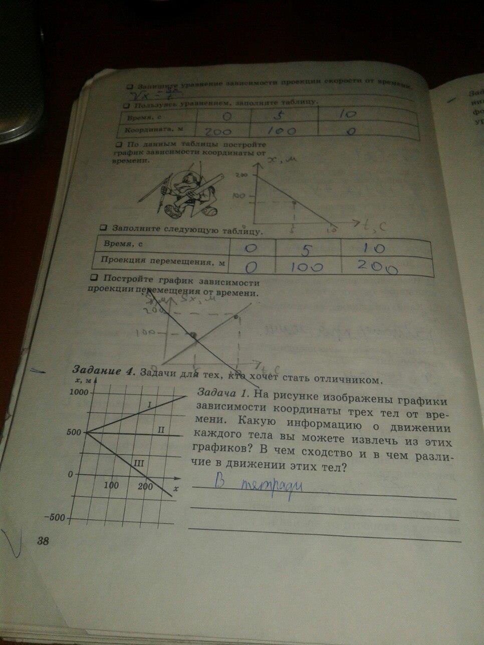 гдз 7 класс рабочая тетрадь часть 1 страница 38 физика Степанова