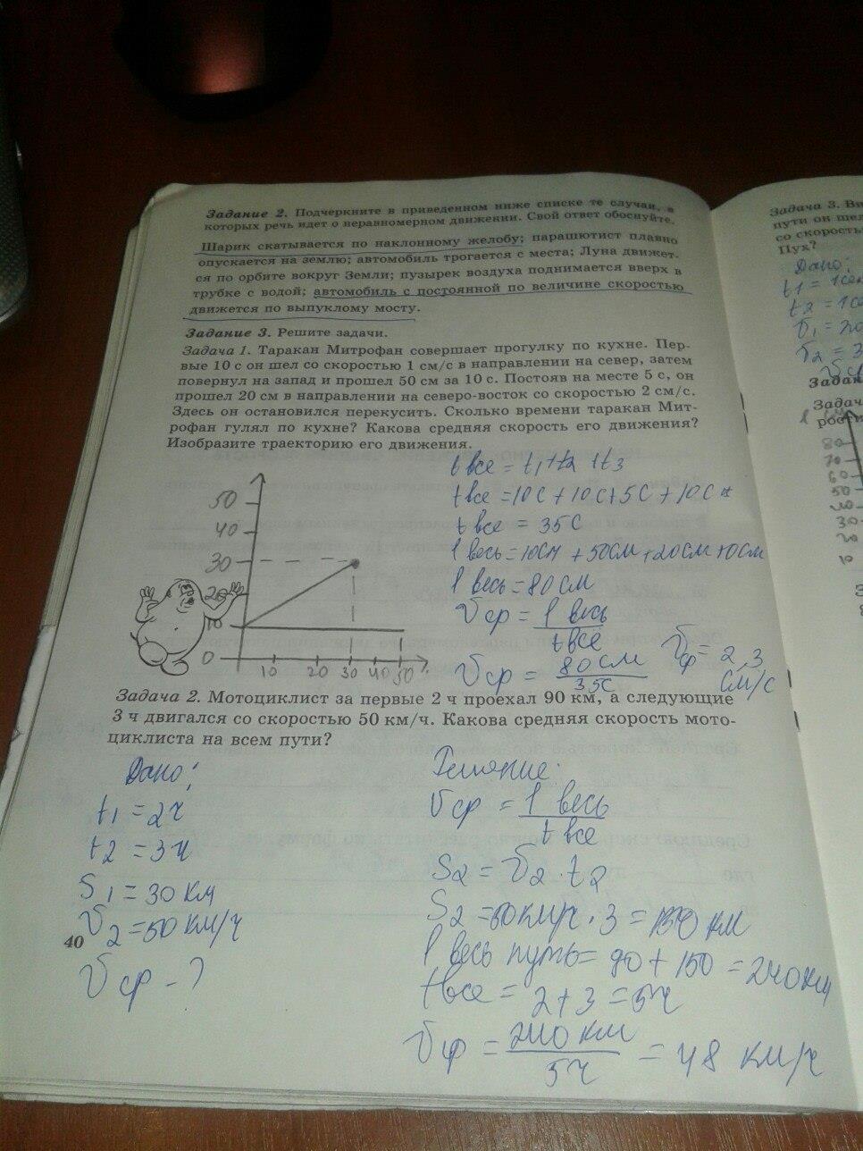 гдз 7 класс рабочая тетрадь часть 1 страница 40 физика Степанова