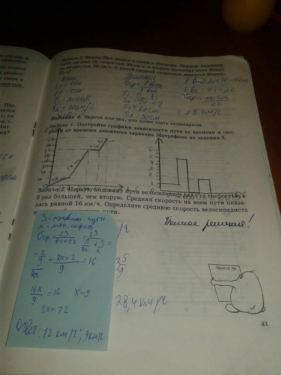 гдз 7 класс рабочая тетрадь часть 1 страница 41 физика Степанова