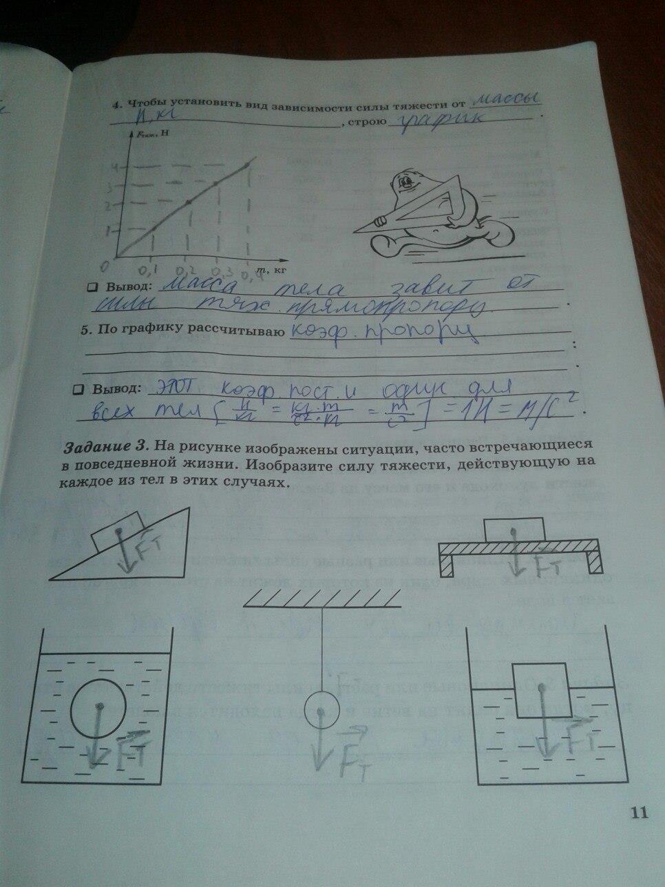 гдз 7 класс рабочая тетрадь часть 2 страница 11 физика Степанова