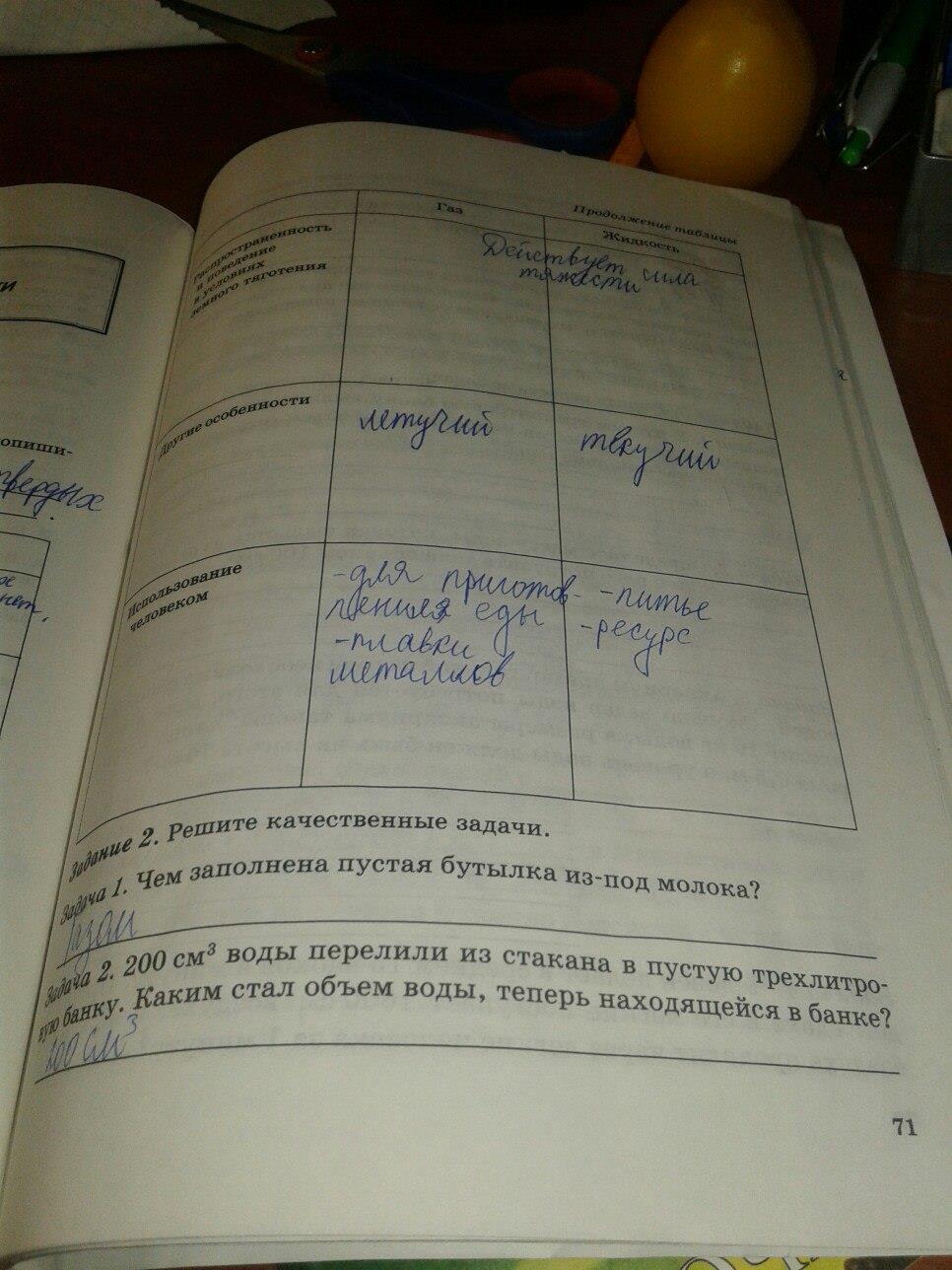 гдз 7 класс рабочая тетрадь часть 2 страница 71 физика Степанова