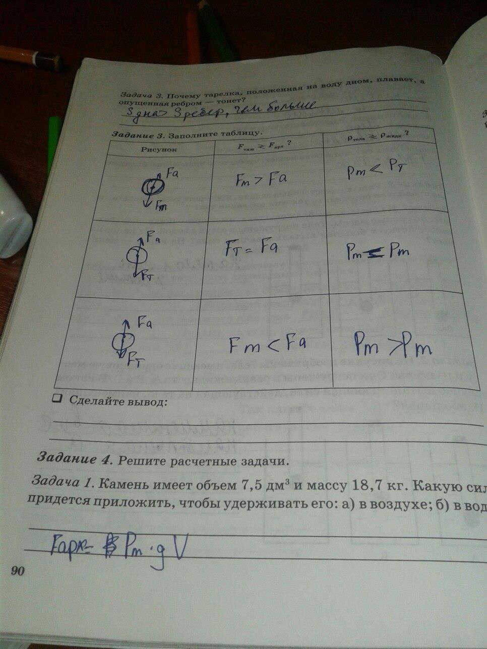 гдз 7 класс рабочая тетрадь часть 2 страница 90 физика Степанова