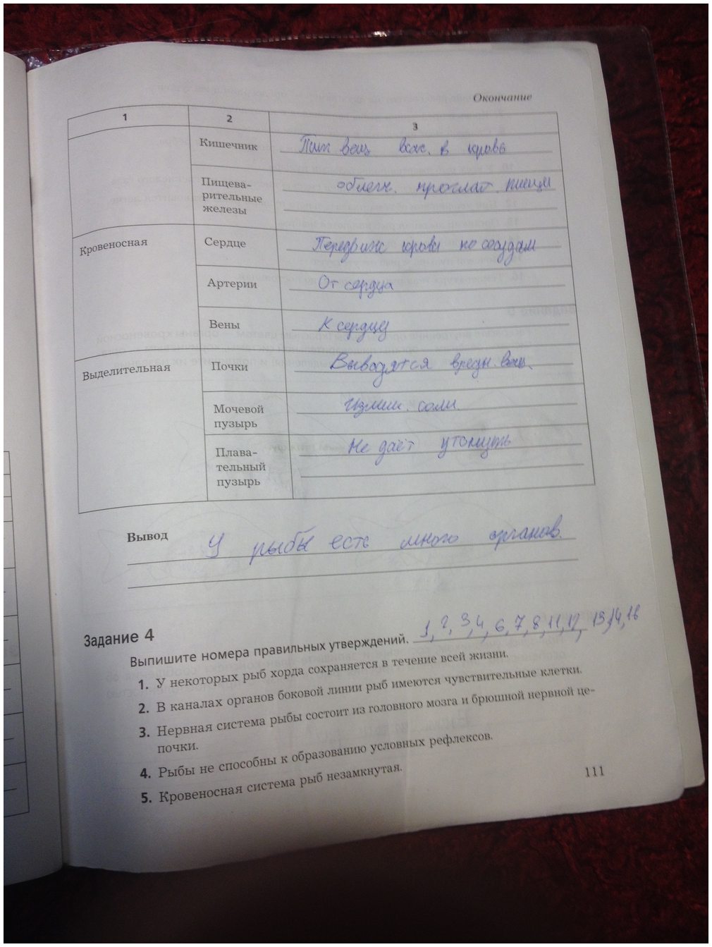 гдз 7 класс рабочая тетрадь часть 1 страница 111 биология Суматохин, Кучменко