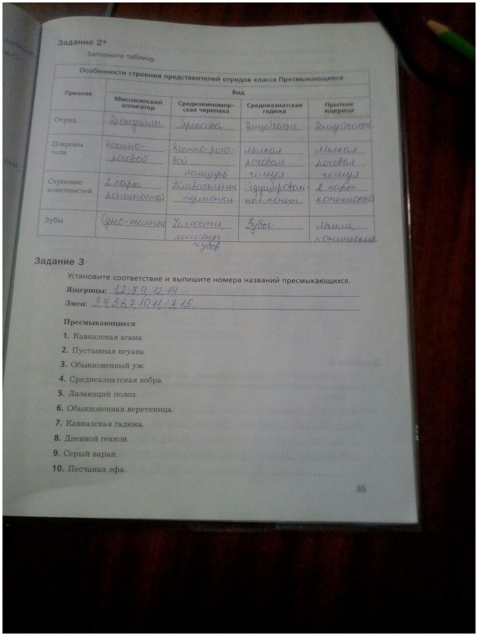 гдз 7 класс рабочая тетрадь часть 2 страница 35 биология Суматохин, Кучменко