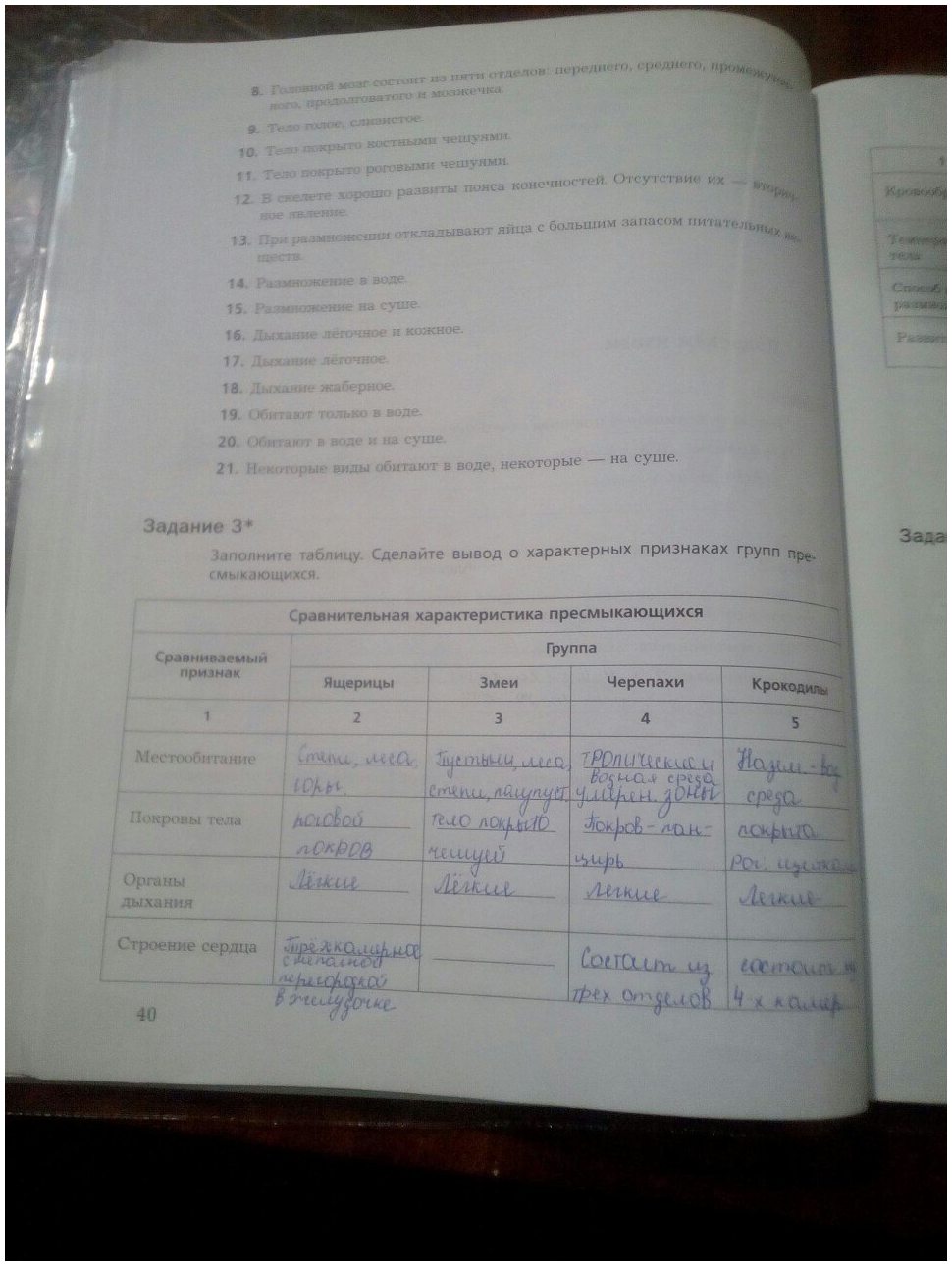 гдз 7 класс рабочая тетрадь часть 2 страница 40 биология Суматохин, Кучменко