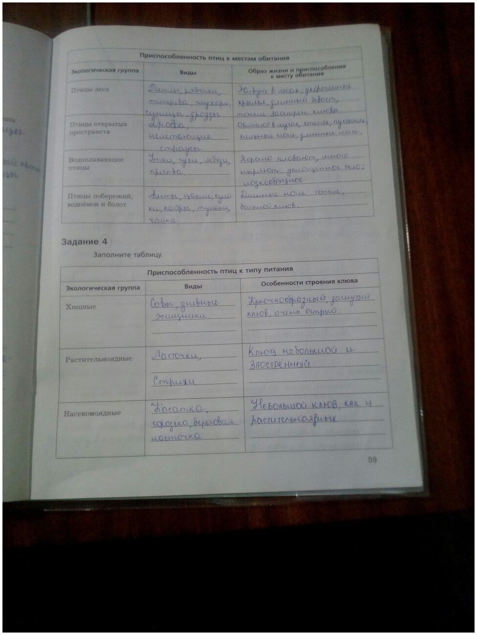 гдз 7 класс рабочая тетрадь часть 2 страница 59 биология Суматохин, Кучменко