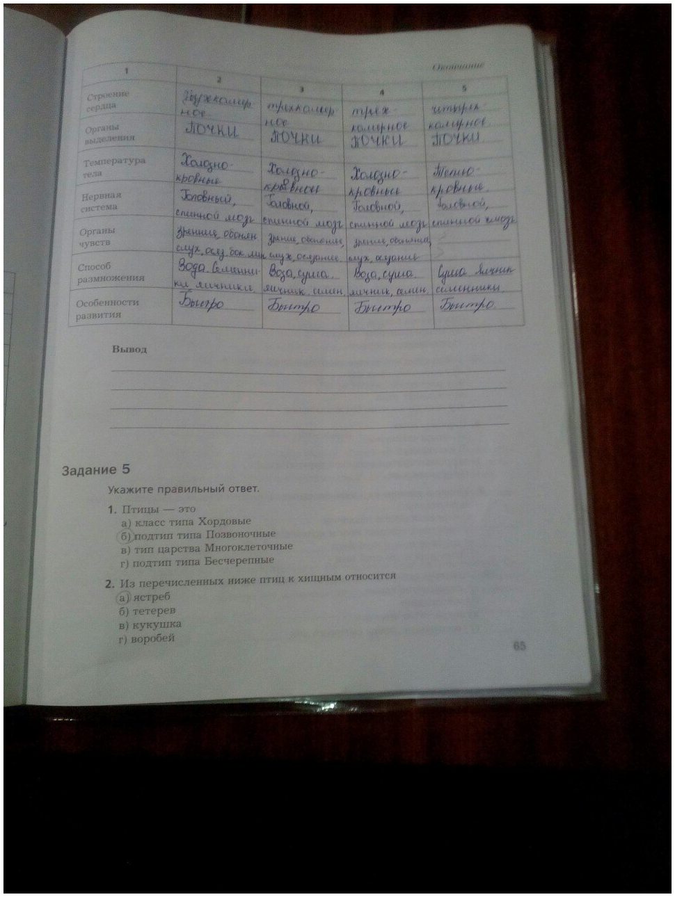 гдз 7 класс рабочая тетрадь часть 2 страница 65 биология Суматохин, Кучменко