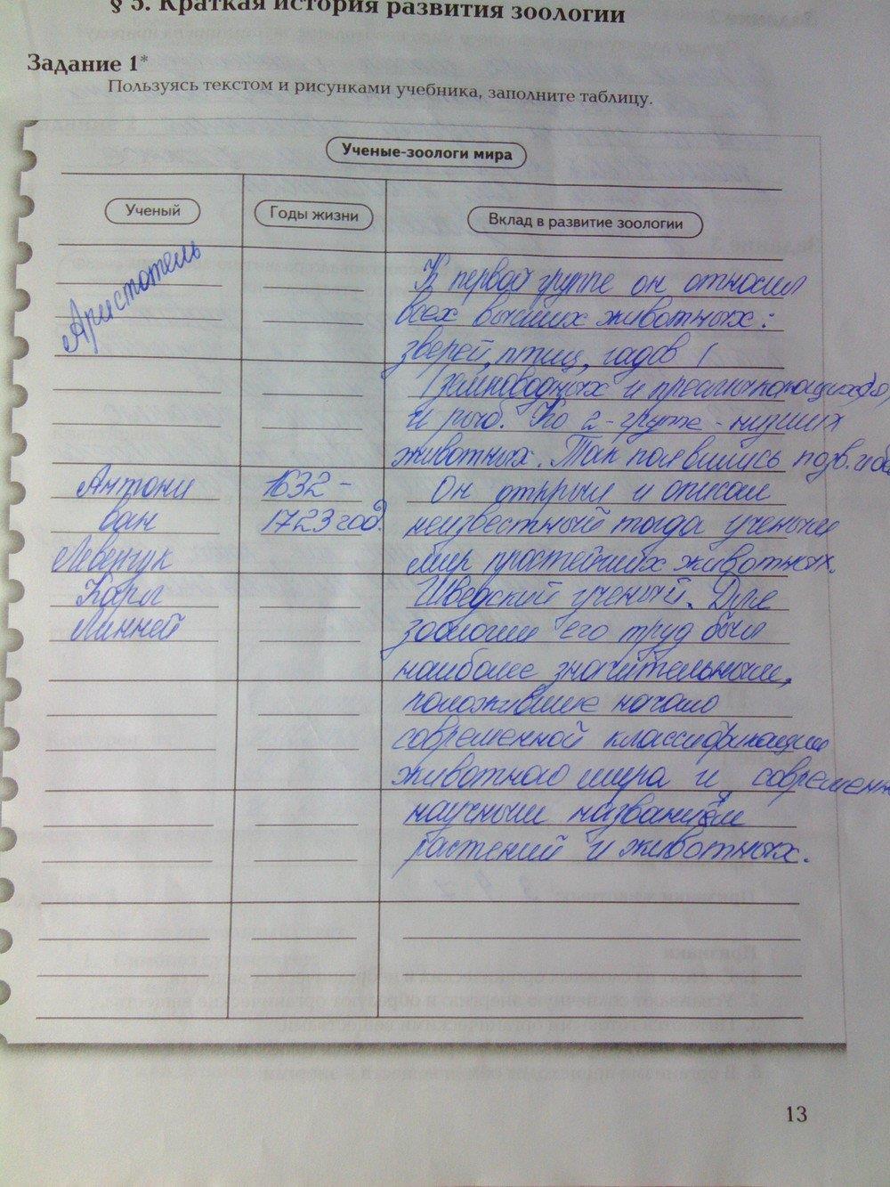 гдз 7 класс рабочая тетрадь часть 1 страница 13 биология Суматохин, Кучменко